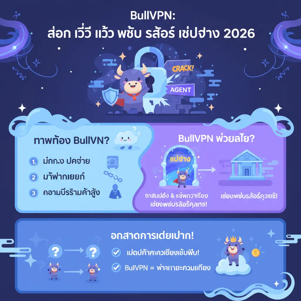 สอน วิธี เข้า เว็บ สล็อต - BullVPN